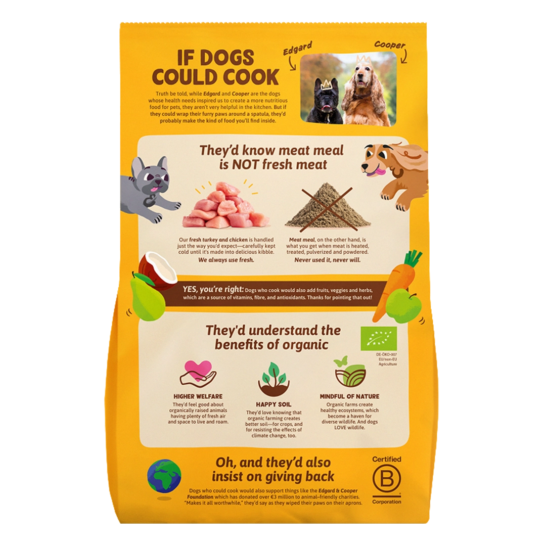 Organic Turkey & Chicken
