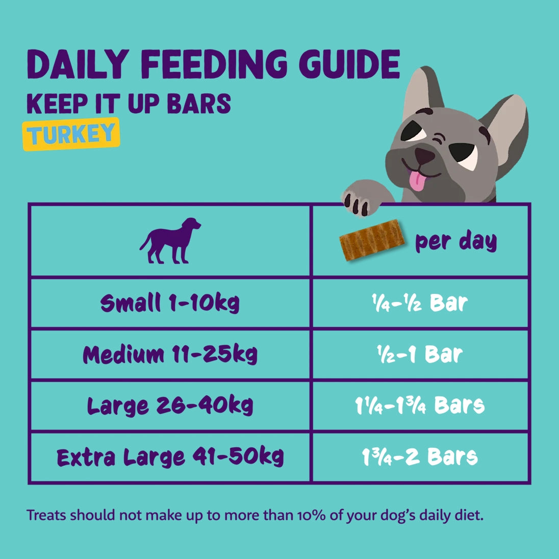 Bar - Turkey