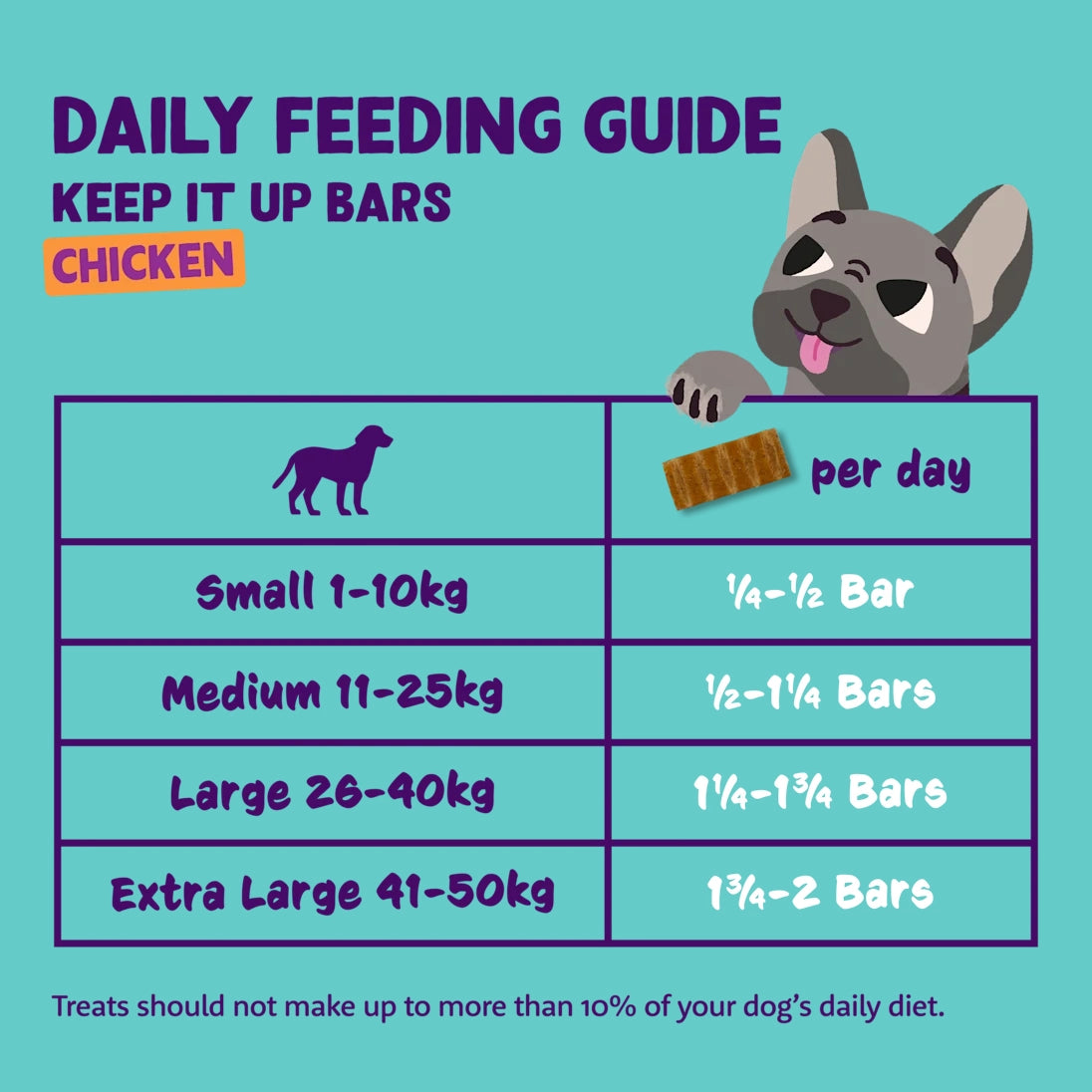 Bar - Chicken