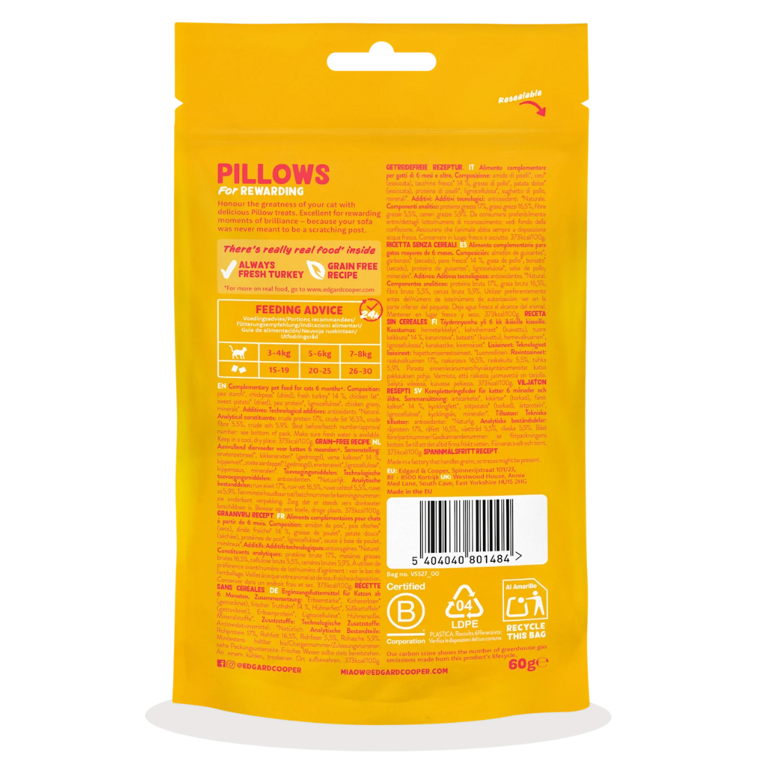 Pillows - Turkey
