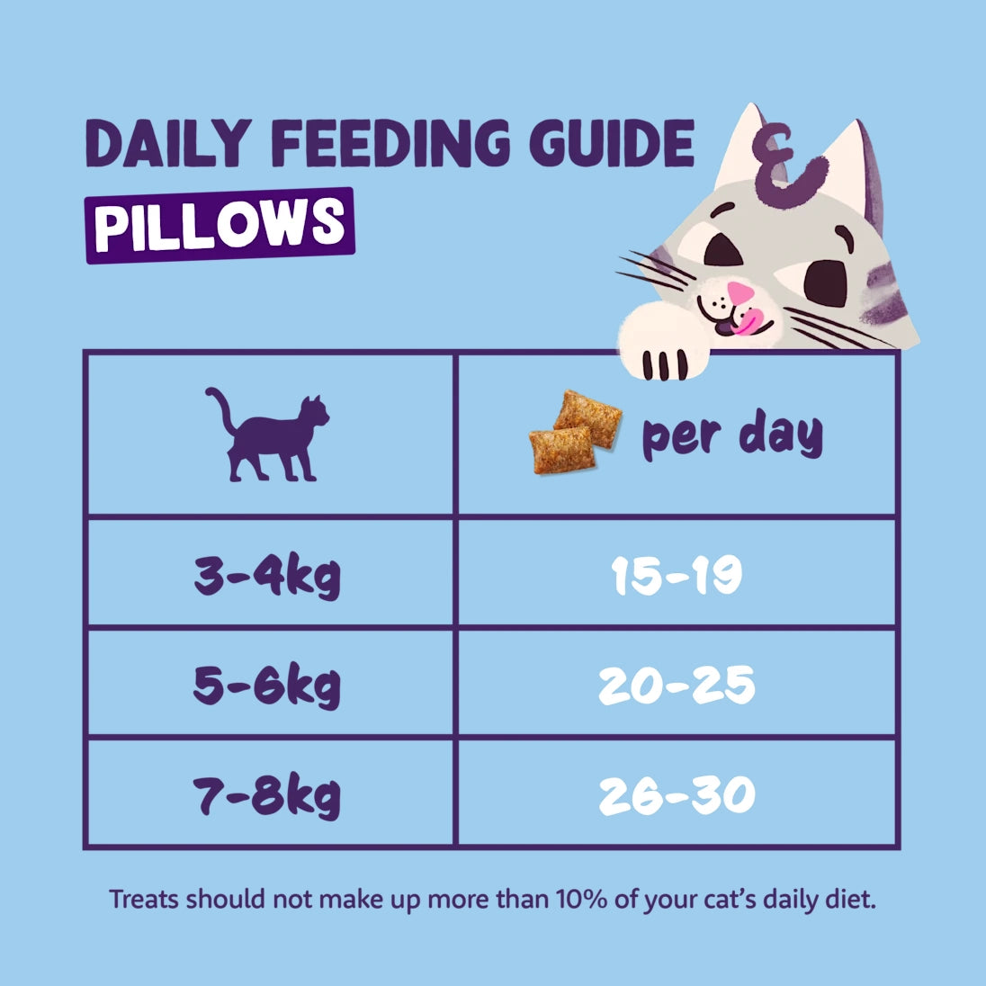 Pillows - Salmon